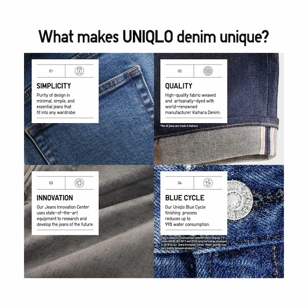 Uniqlo Boyfriend Tapered Naisten Farkut Sininen | 8401-CPQAZ