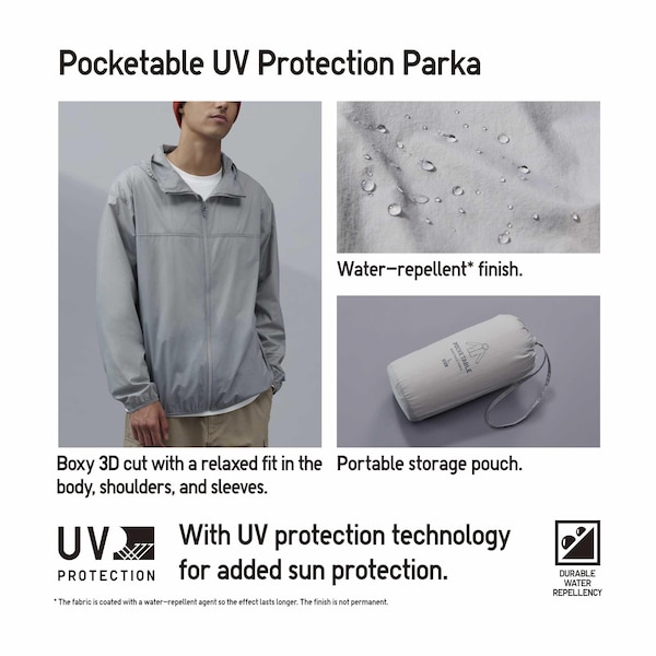 Uniqlo Pocketable UV Protection 3D Cut Miesten Parka Harmaat | RWHDBK-395