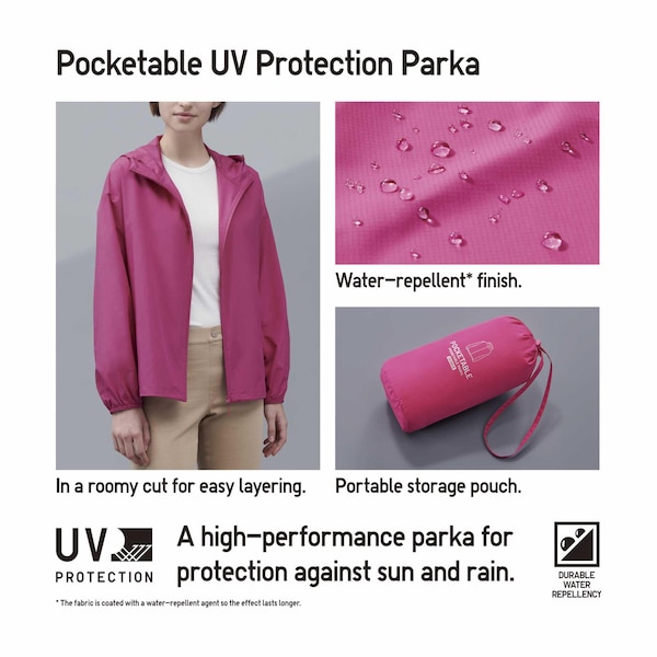 Uniqlo UV Protection Printed Pocketable Naisten Parka Harmaat | 5480-WFYEG